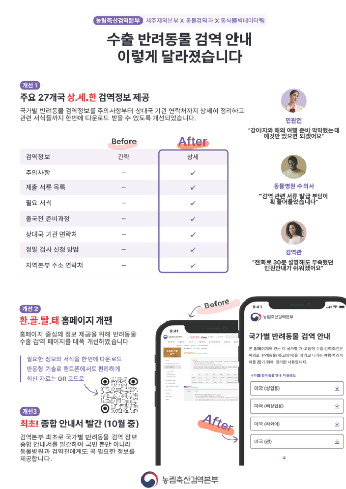 <농림축산검역본부 제공>