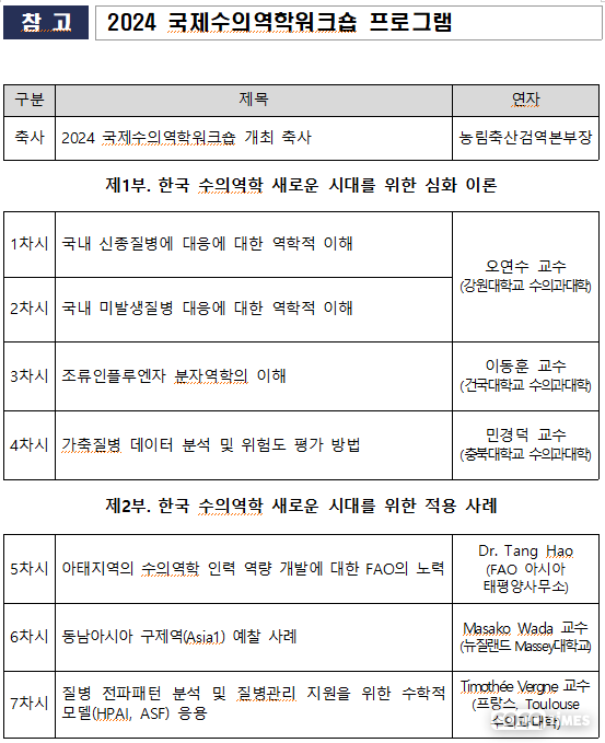 <농림축산검역본부 제공>