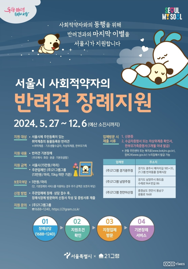 <서울시 제공>