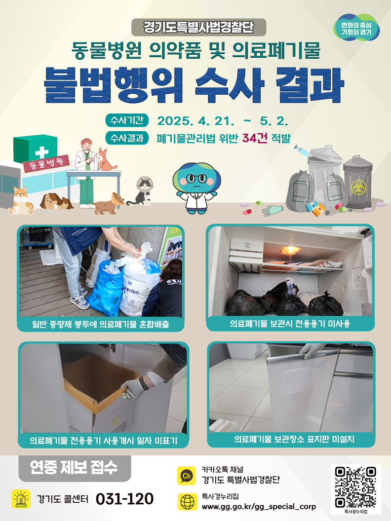 <경기도 제공>