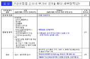 정부, 반려동물 진료비 부가세 면제 시행 위해 관련 고시 개정 추진