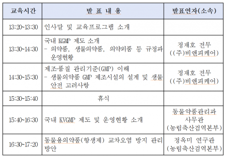 검역본부 4월 21일 교육 프로그램