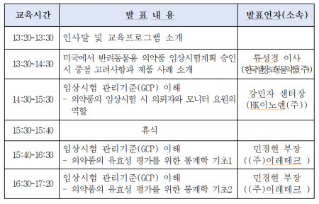 검역본부 4월 7일 교육 프로그램