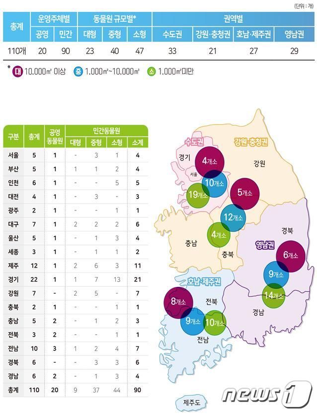 출처 뉴스원
